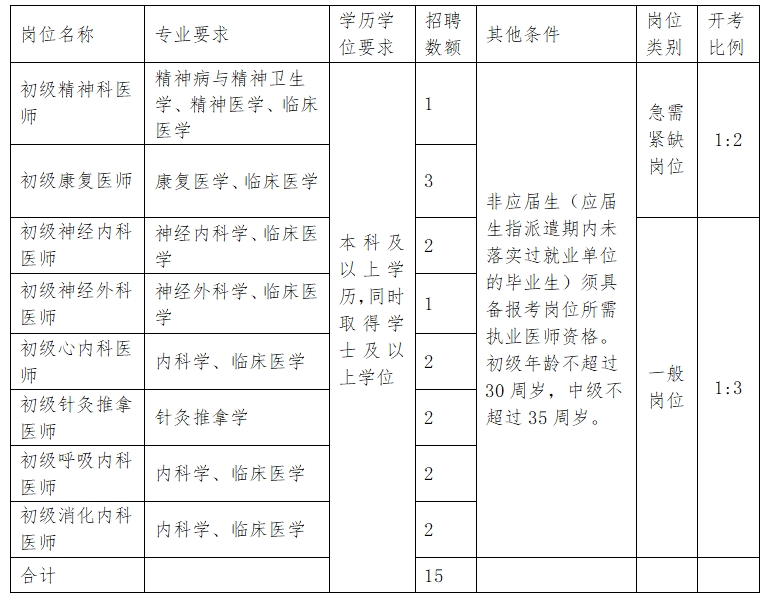 微信截图_20231221203514.jpg